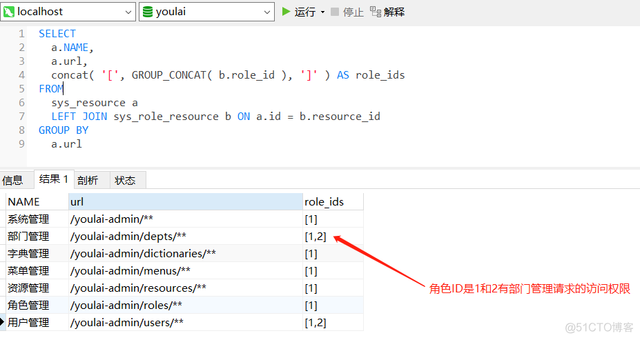 「springcloud 2021 系列」Spring Cloud Gateway + OAuth2 + JWT 实现统一认证与鉴权_spring cloud_05