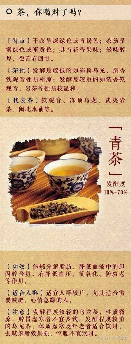 茶的种类与区别_茶_04