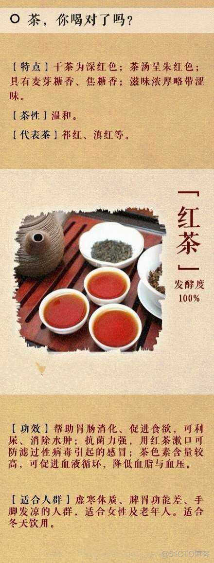 茶的种类与区别_茶_05