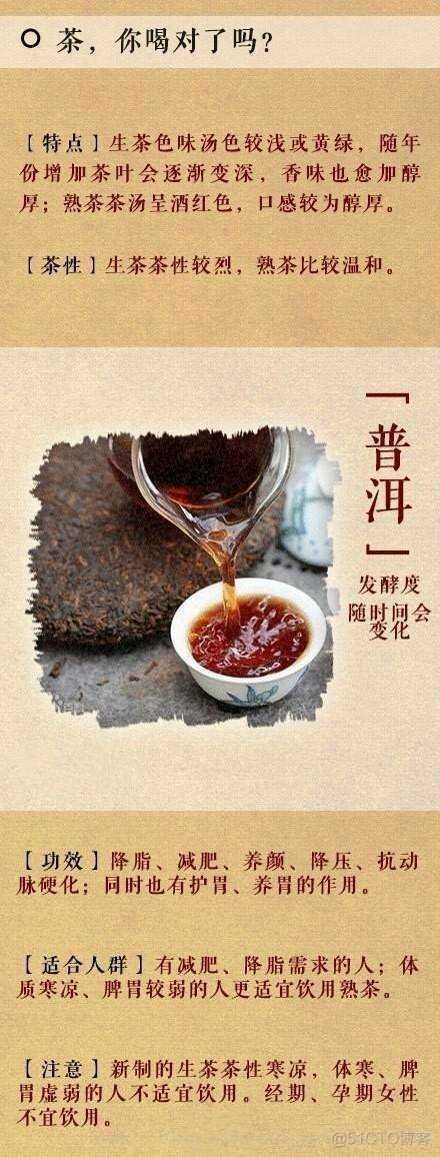 茶的种类与区别_茶_06