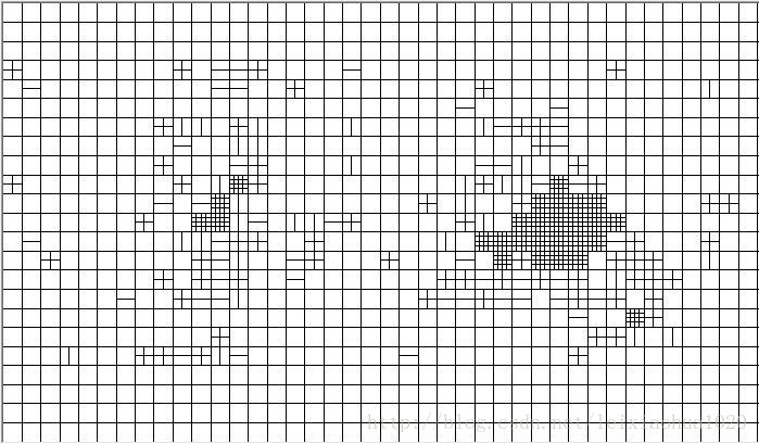 FFMPEG结构体分析 AVFrame_ffmpeg_04