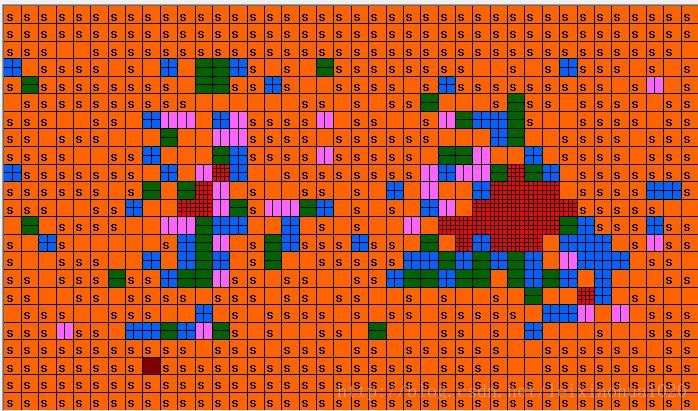 FFMPEG结构体分析 AVFrame_数据_05