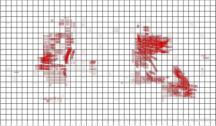 FFMPEG结构体分析 AVFrame_ffmpeg_06