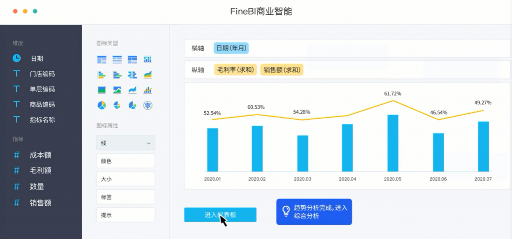 几款免费开源BI工具_企业级