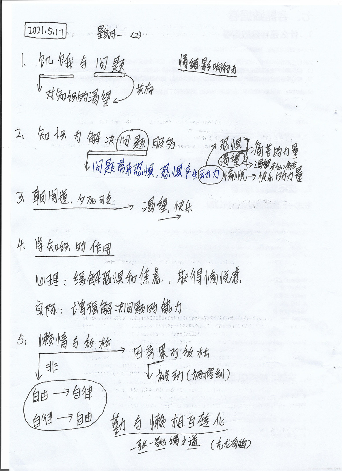 訾博 2021年5月17日-23日 思考与灵感_灵感_02