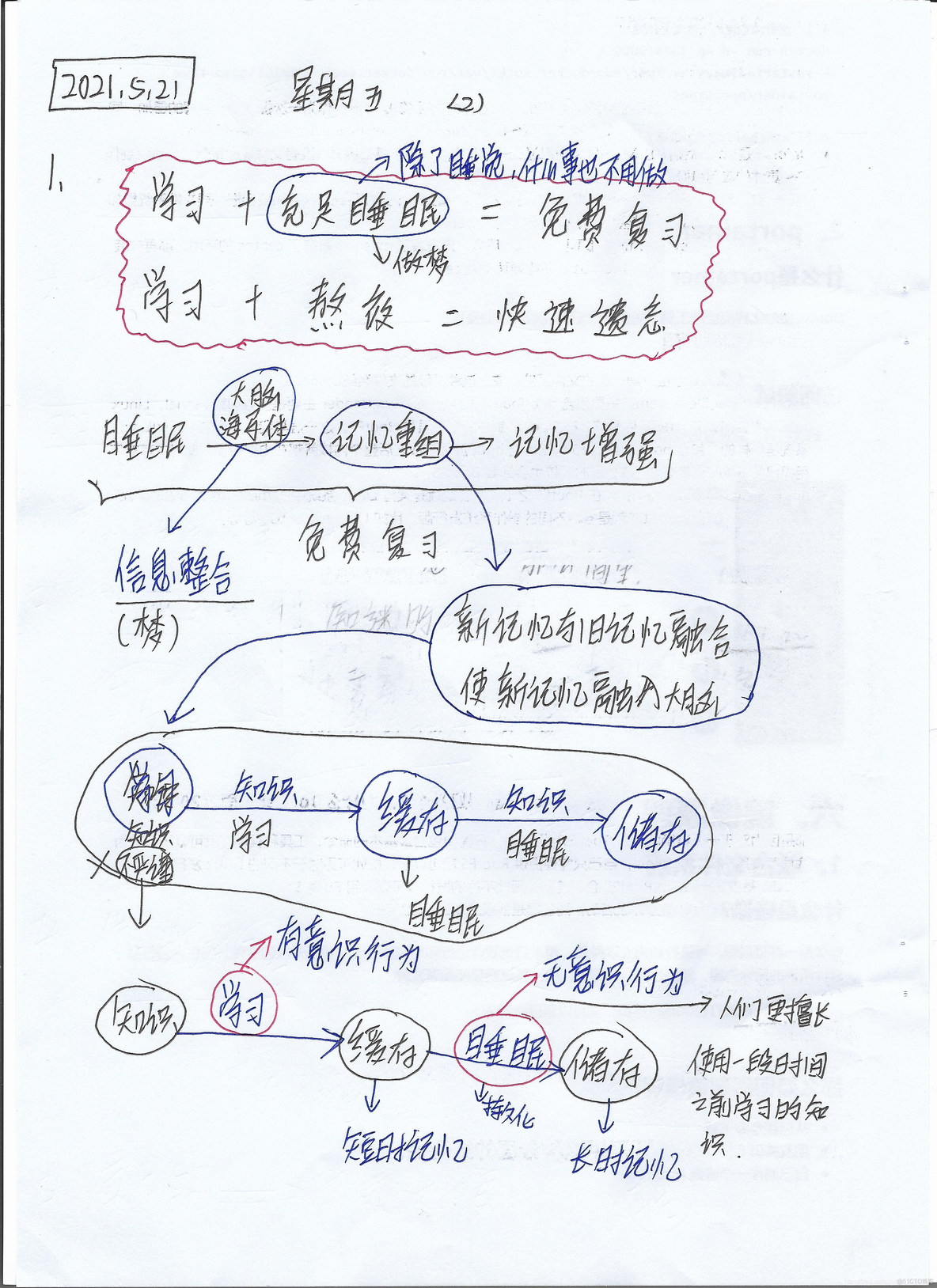 訾博 2021年5月17日-23日 思考与灵感_思考_07