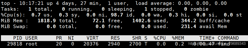 linux常用命令：系统管理_优先级