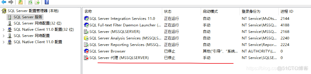 SqlServer2012  读写分离配置_读写分离_03