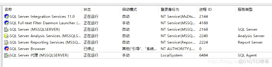 SqlServer2012  读写分离配置_读写分离_05