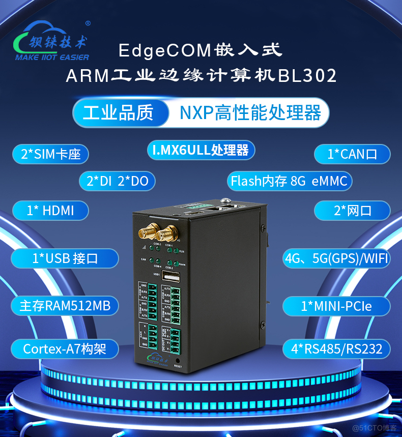 5G边缘计算工控网关用于智慧城市改造_数据处理