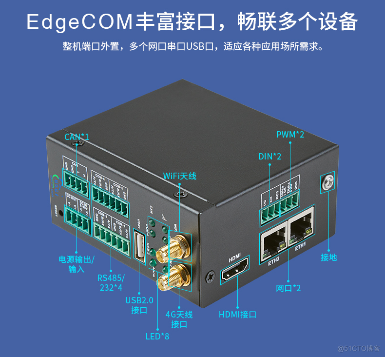 4 路 RS485/RS232 输入可接HDMI嵌入式工控机_x系统