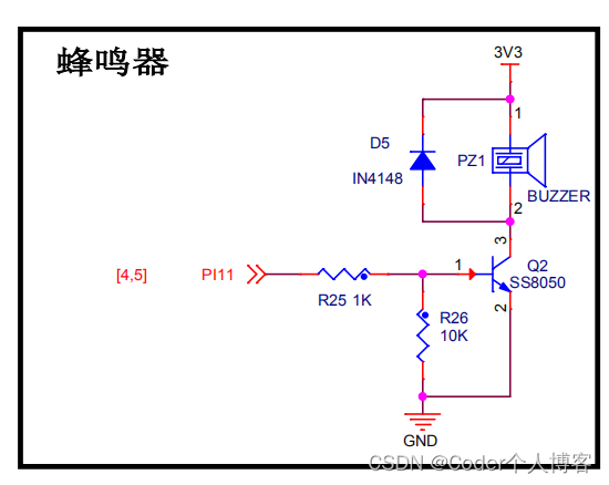 嵌入式开发学习之--串口通讯（下）_UART