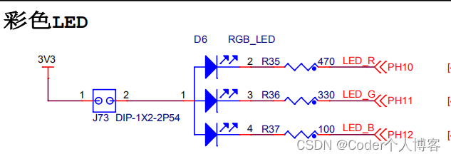 嵌入式开发学习之--串口通讯（下）_stm32_02