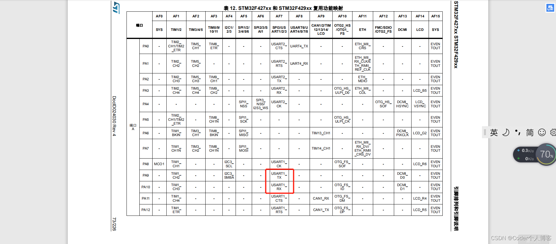 嵌入式开发学习之--串口通讯（下）_stm32_04