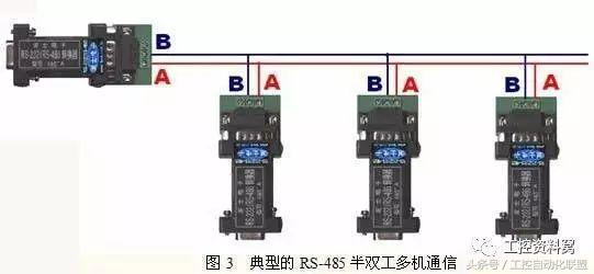 详解RS232、RS485、RS422串口协议_通信_06