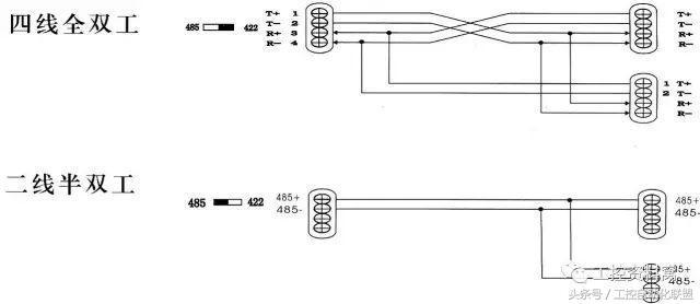 详解RS232、RS485、RS422串口协议_通信_07