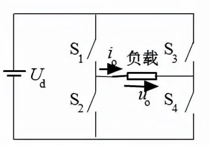 怎样将直流电转变为交流电？_直流电