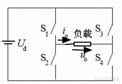 怎样将直流电转变为交流电？_直流电