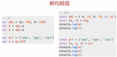 揭秘一线互联网企业 前端JavaScript高级面试_模块化_76