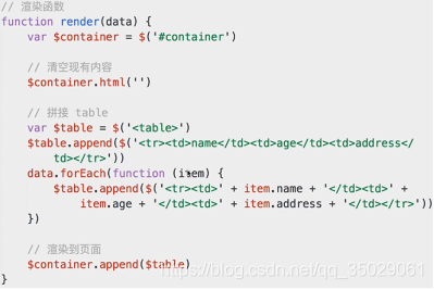 揭秘一线互联网企业 前端JavaScript高级面试_模块化_129