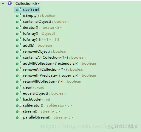 java集合框架HashMap与Hashtable的使用_线程安全_02