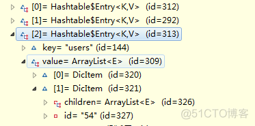 java集合框架HashMap与Hashtable的使用_线程安全_06