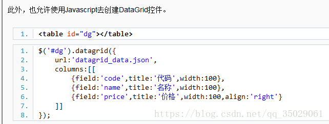 jquery初始化组件_Core