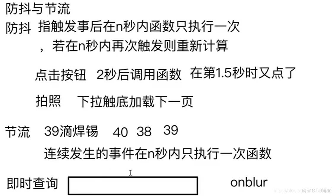 防抖节流的应用_搜索_07