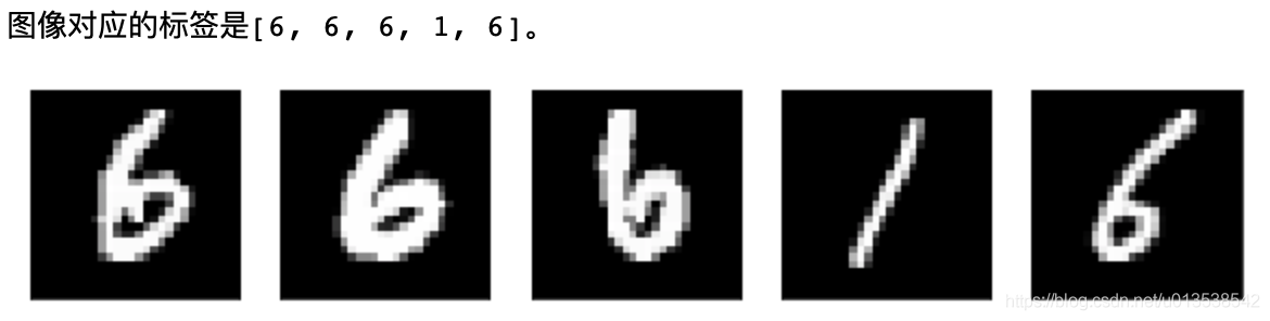 2 万字全面测评深度学习框架 PaddlePaddle、TensorFlow 和 Keras | 程序员硬核评测_手写数字识别_02