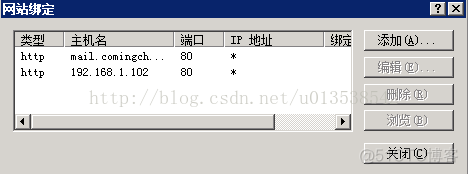 WinServer2008下IIS8如何给网站配置域名/IP来访问_服务器_06