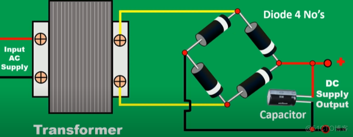 如何使用二极管将交流电转换为直流电_正弦波_07