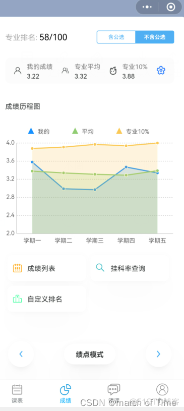 小程序界面截图_jvm_02