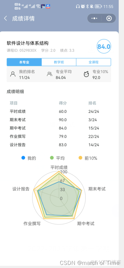 小程序界面截图_jvm_04