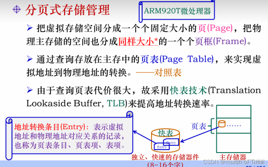 arm的多级流水线技术和和存储管理单元mmu_物理地址_03