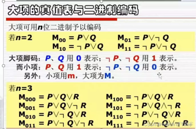 离散数学复习命题公式的范式_析取范式_16