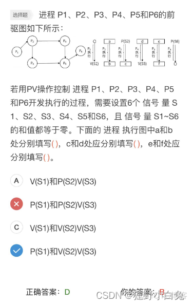 3_1 操作系统定义、分类及功能【包含linux操作系统基础知识】_死锁_15