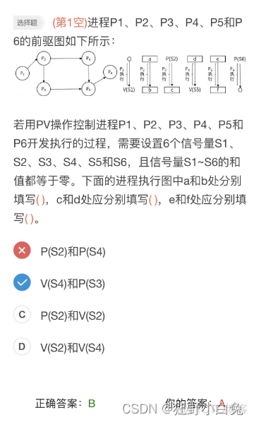 3_1 操作系统定义、分类及功能【包含linux操作系统基础知识】_服务器_16