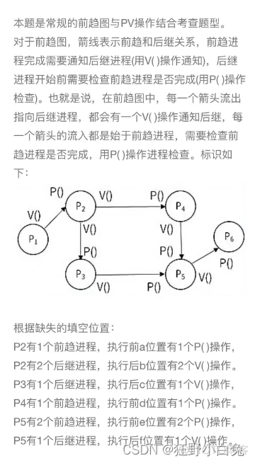 3_1 操作系统定义、分类及功能【包含linux操作系统基础知识】_服务器_18