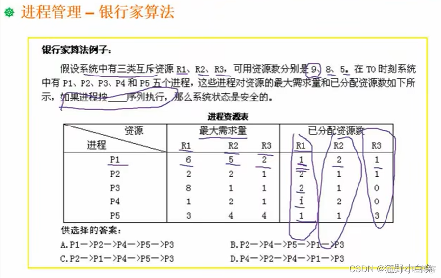 3_1 操作系统定义、分类及功能【包含linux操作系统基础知识】_服务器_23