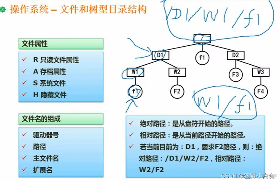 3_1 操作系统定义、分类及功能【包含linux操作系统基础知识】_数据库_35