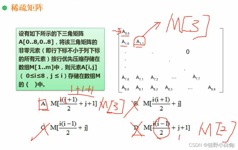 7_1数据结构与算法基础：：：数据结构_算法_09