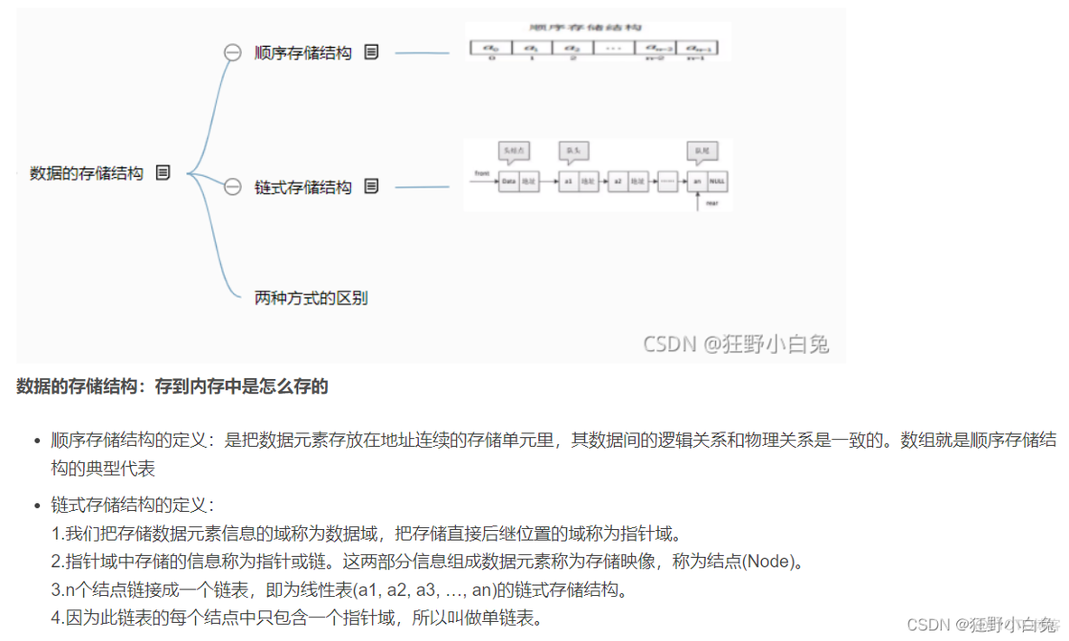 7_1数据结构与算法基础：：：数据结构_数据结构_10