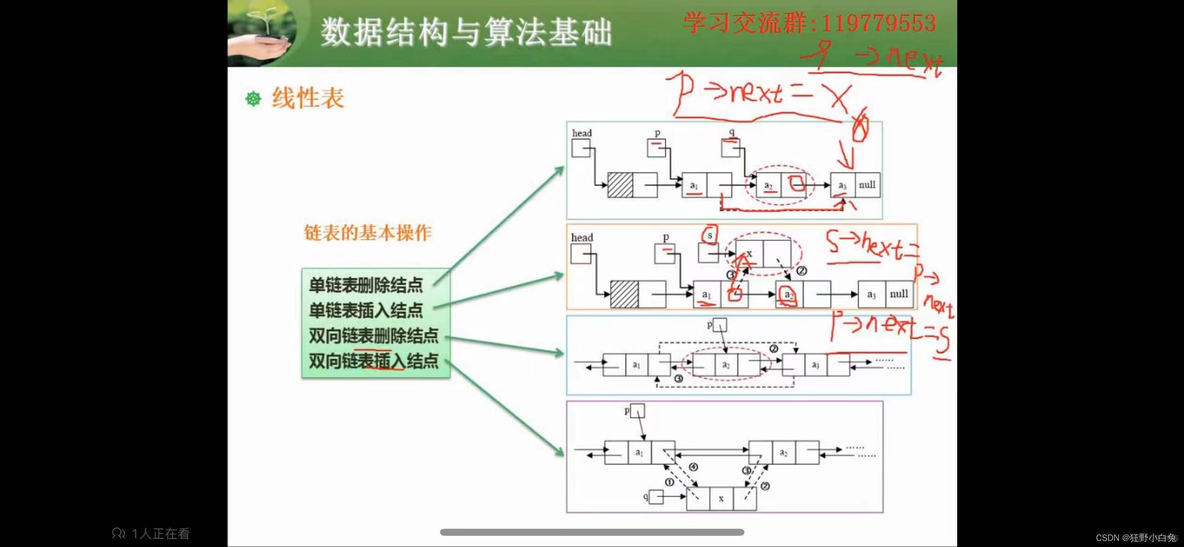 7_1数据结构与算法基础：：：数据结构_数据结构_13