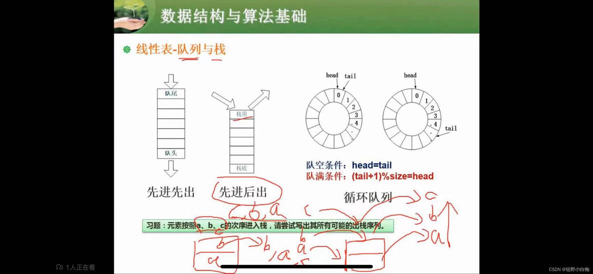 7_1数据结构与算法基础：：：数据结构_结点_17