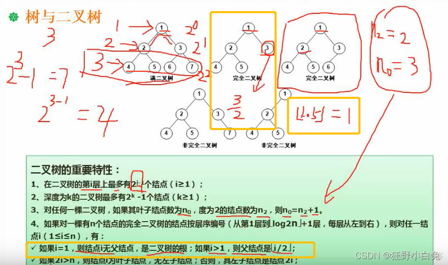 7_1数据结构与算法基础：：：数据结构_数据结构_33