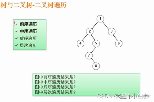 7_1数据结构与算法基础：：：数据结构_结点_36