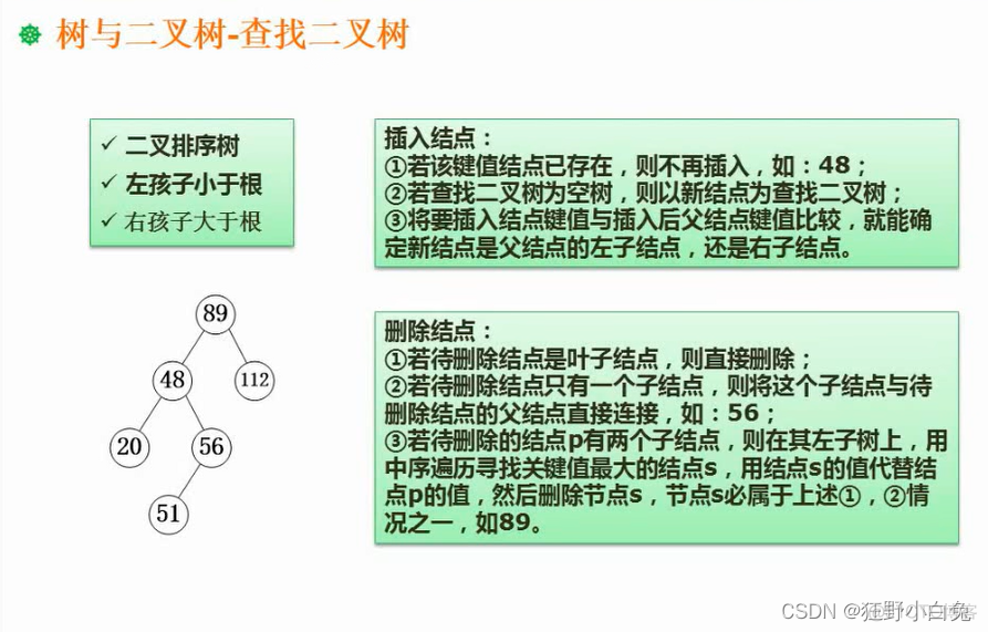 7_1数据结构与算法基础：：：数据结构_数据结构_45