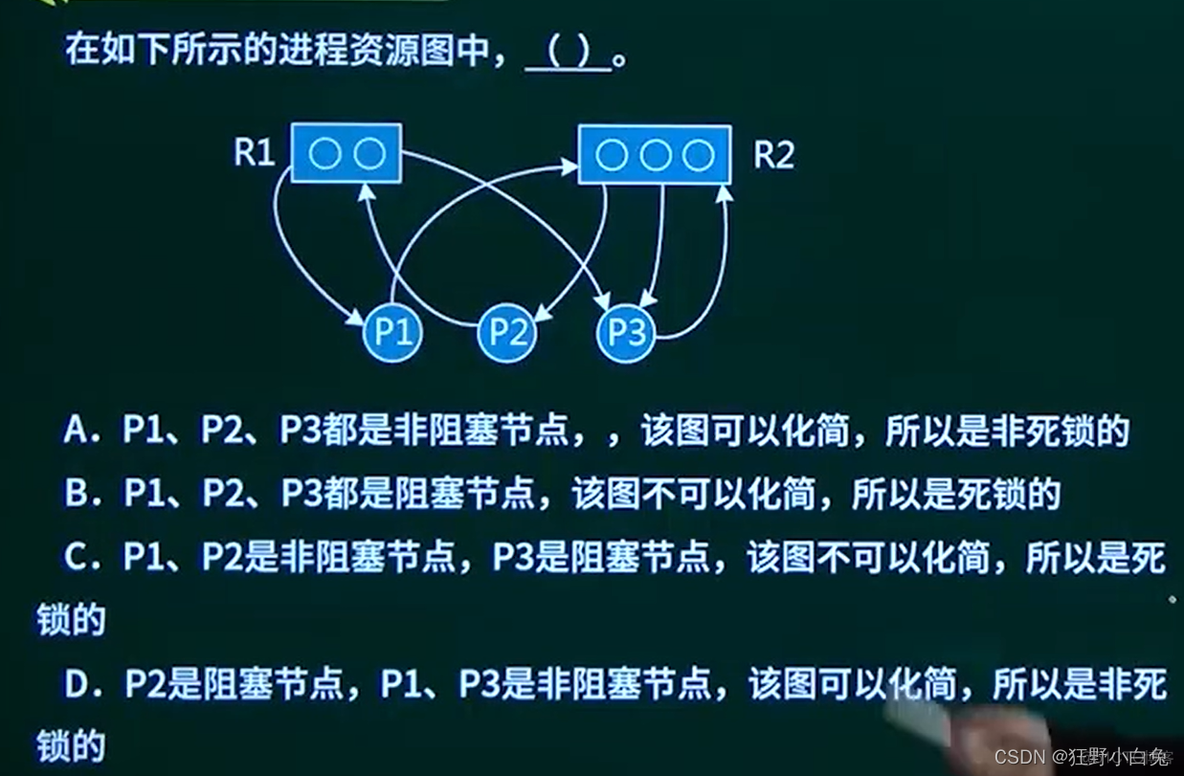 【中级软考—软件设计师】2操作系统2.5进程资源图【**】：2.5.1进程资源图_非阻塞_02