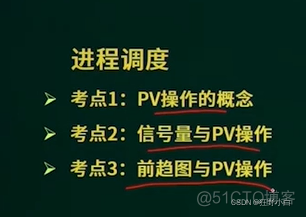 【中级软考—软件设计师】2操作系统2.3进程调度【】：2.3.1考点一：PV操作的概念_信号量