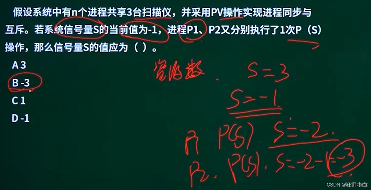 【中级软考—软件设计师】2操作系统2.3进程调度【】：2.3.1考点一：PV操作的概念_软考_08